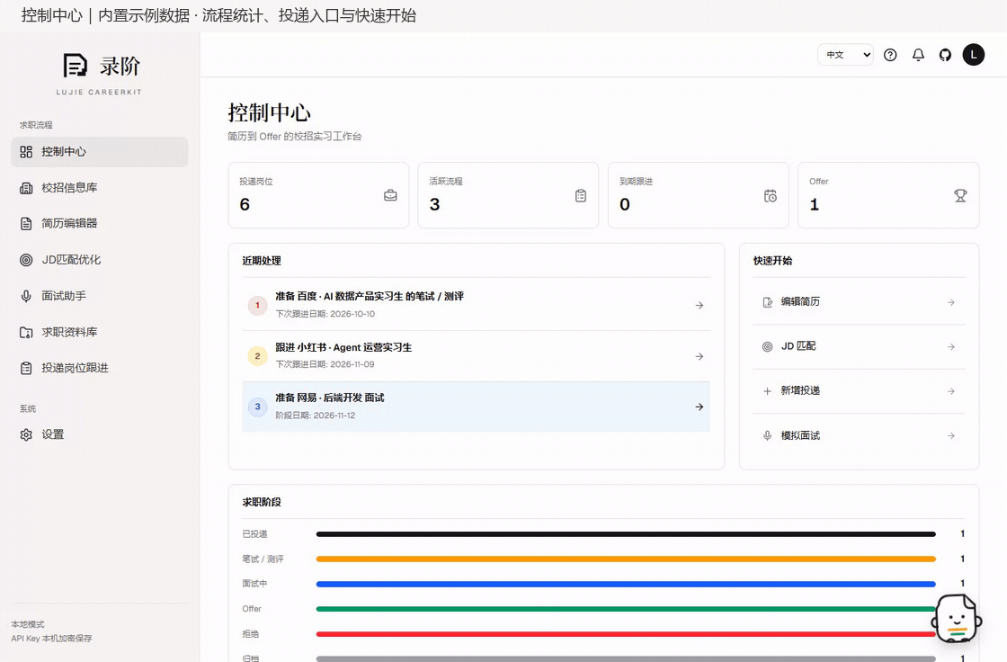 录阶 LuJie CareerKit 求职控制中心，展示流程统计、投递入口和快速操作