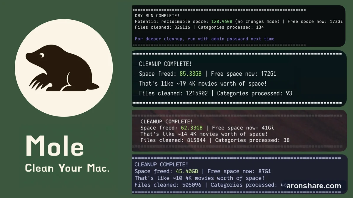 Mole Keep your Mac and PC clean, light, and running like new