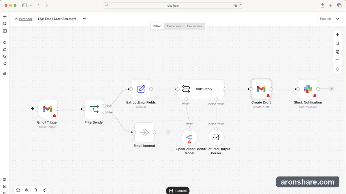 n8n Fair-code workflow automation platform with native AI