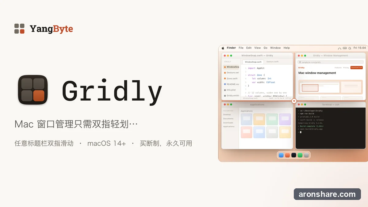 Gridly · macOS 窗口管理器 原生 macOS 窗口管理 在标题栏滑动排成半屏